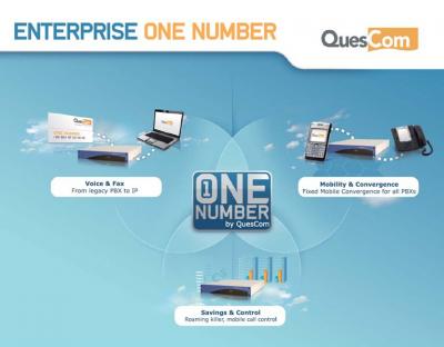 Enterprise One Number.JPG Enterprise One Number.JPG