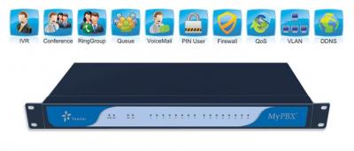 MyPBX-Pro.jpg