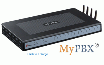 MyPBX.gif