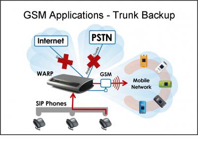 Image_Trunk Backup.jpg