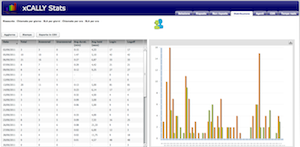 xcallyreports.png