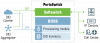 web-schemes_DIDs.png