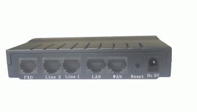 GW202O - Voip-info.org - 1