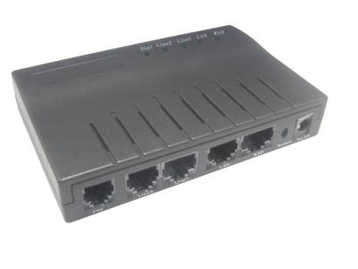 GW202O - Voip-info.org