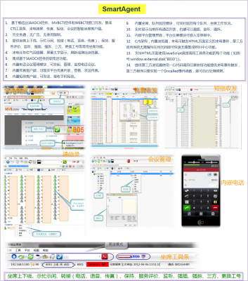 SmartAgent free intelligent agent client software - Voip-info.org SmartAgent free intelligent agent client software