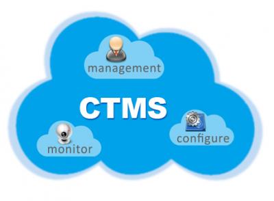 Cloud Telephony Management System (CTMS) Free Trial - 1