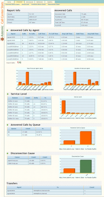 asterCC-BOX all in one call center solution - Voip.info.org - 3 asterCC-BOX all in one call center solution - Voip.info.org - 3