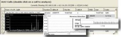 IAX2 Analysis using Unsniff Network Analyzer - Voip-info.org IAX2 Analysis using Unsniff Network Analyzer - Voip-info.org