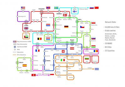 Interoute One - Voip-info.org - 1