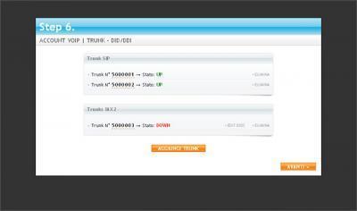 FARO IP PBX - Voip-info.org - 10