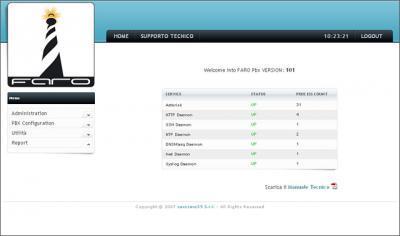 FARO IP PBX - Voip-info.org - 20