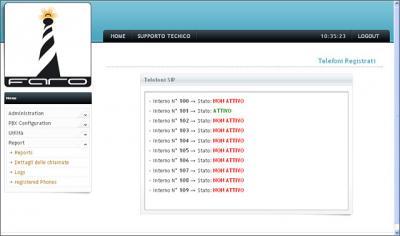 FARO IP PBX - Voip-info.org - 26