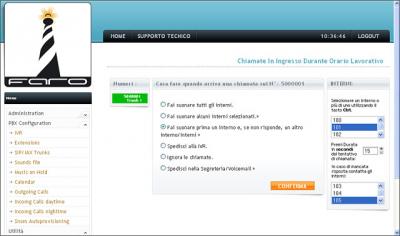 FARO IP PBX - Voip-info.org - 31