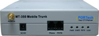 VOIP GSM Gateways - 77