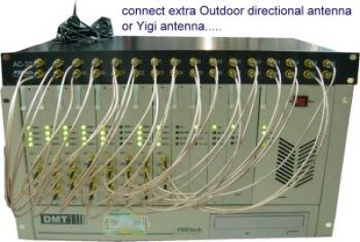 VOIP GSM Gateways - 80 - Voip-info.org VOIP GSM Gateways - 80