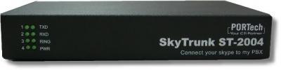 Skype getaways - Voip-info.org - 2