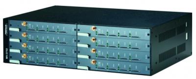 VOIP GSM Gateways - 75