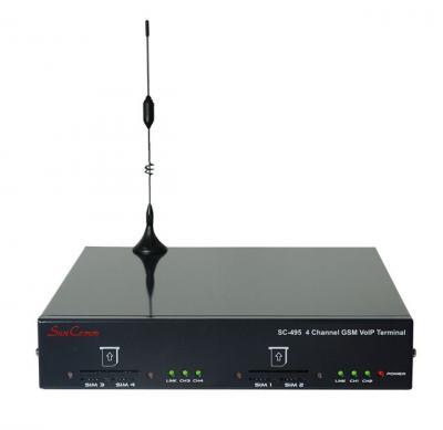 VOIP GSM Gateways - 85