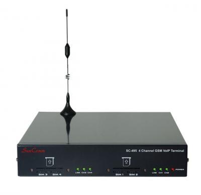 GSM VoiP Terminal  - 1