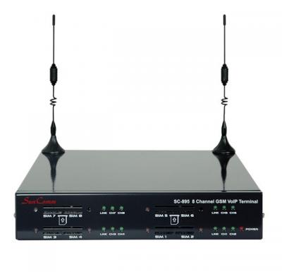 GSM VoiP Terminal  - 2