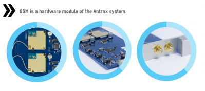 iQsim's Virtual SIM Technology - 3
