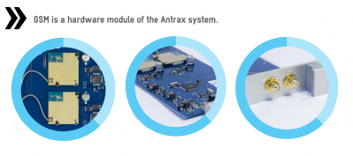 VOIP GSM Gateways - 39