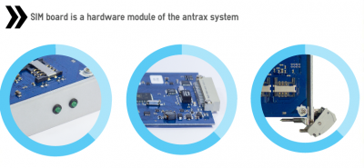 VOIP GSM Gateways - 41