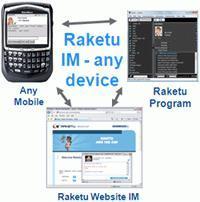 RAKETU - Voip-info.org - 2