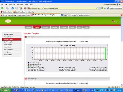 TelGO PBX - Voip-info.org - 1 TelGO PBX - Voip-info.org - 1