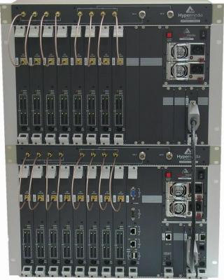 VOIP GSM Gateways - 31