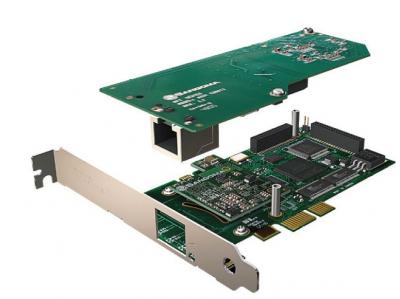 Sangoma A101 - 1 - Voip-info.org