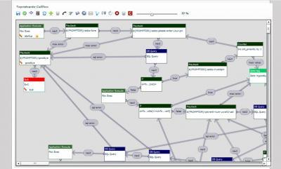 Foniva Contact Center Software screenshoots - 4 - Voip-info.org Foniva Contact Center Software screenshoots - 4