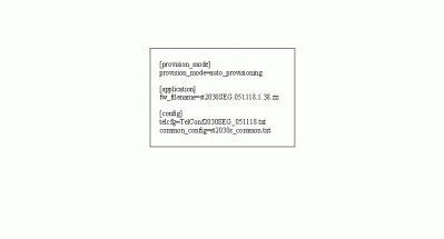 Appendix - Voip-info.org