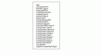 Appendix - Voip-info.org - 2