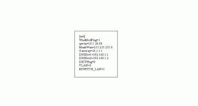 Appendix - Voip-info.org - 3