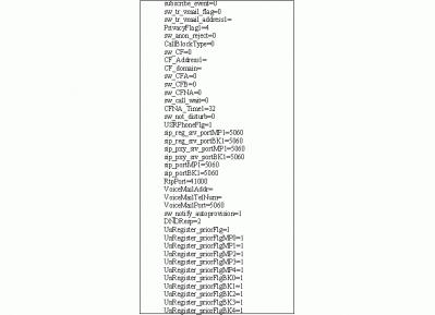 Appendix - Voip-info.org - 5