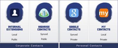 Aptus FonB - 7 - Voip-info.org