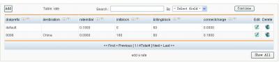 AsterBilling - Voip.info.org - 5