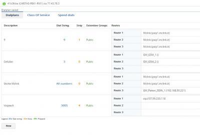 EasyPbx - Voip-info.org - 7