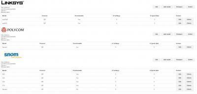 EasyPbx - Voip-info.org - 4