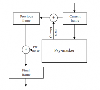 AQuA online manual - 1