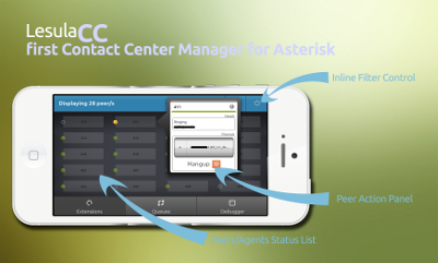 LesulaCC - 6 - Voip-info.org LesulaCC - 6