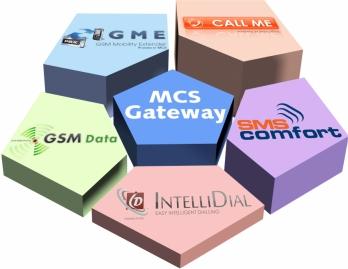 VOIP GSM Gateways - 57