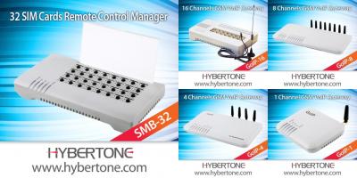HyberTone - Voip-info.org