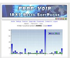 freevoip - Voip-info.org - 3