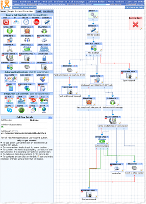 Visual IVR Call Flow from Anveo - 2 - Voip-info.org Visual IVR Call Flow from Anveo - 2