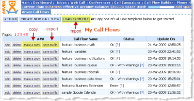 Visual IVR Call Flow from Anveo - 1 - Voip-info.org Visual IVR Call Flow from Anveo - 1