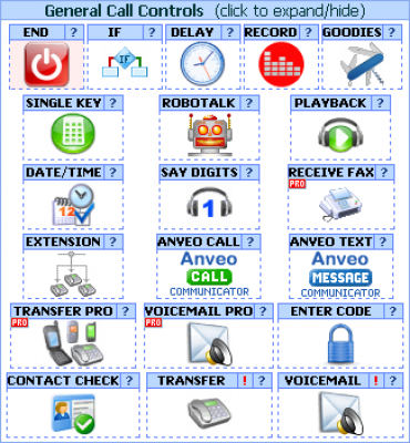 Visual IVR Call Flow from Anveo - 3 - Voip-info.org Visual IVR Call Flow from Anveo - 3